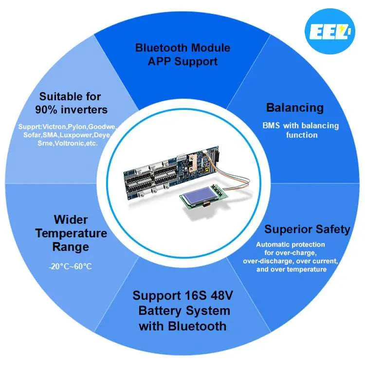 EU Stock | EEL 48V 16S V3 150A/200A Bluetooth BMS Battery Case ,Energy Storage Stackable Type Pre-Sale