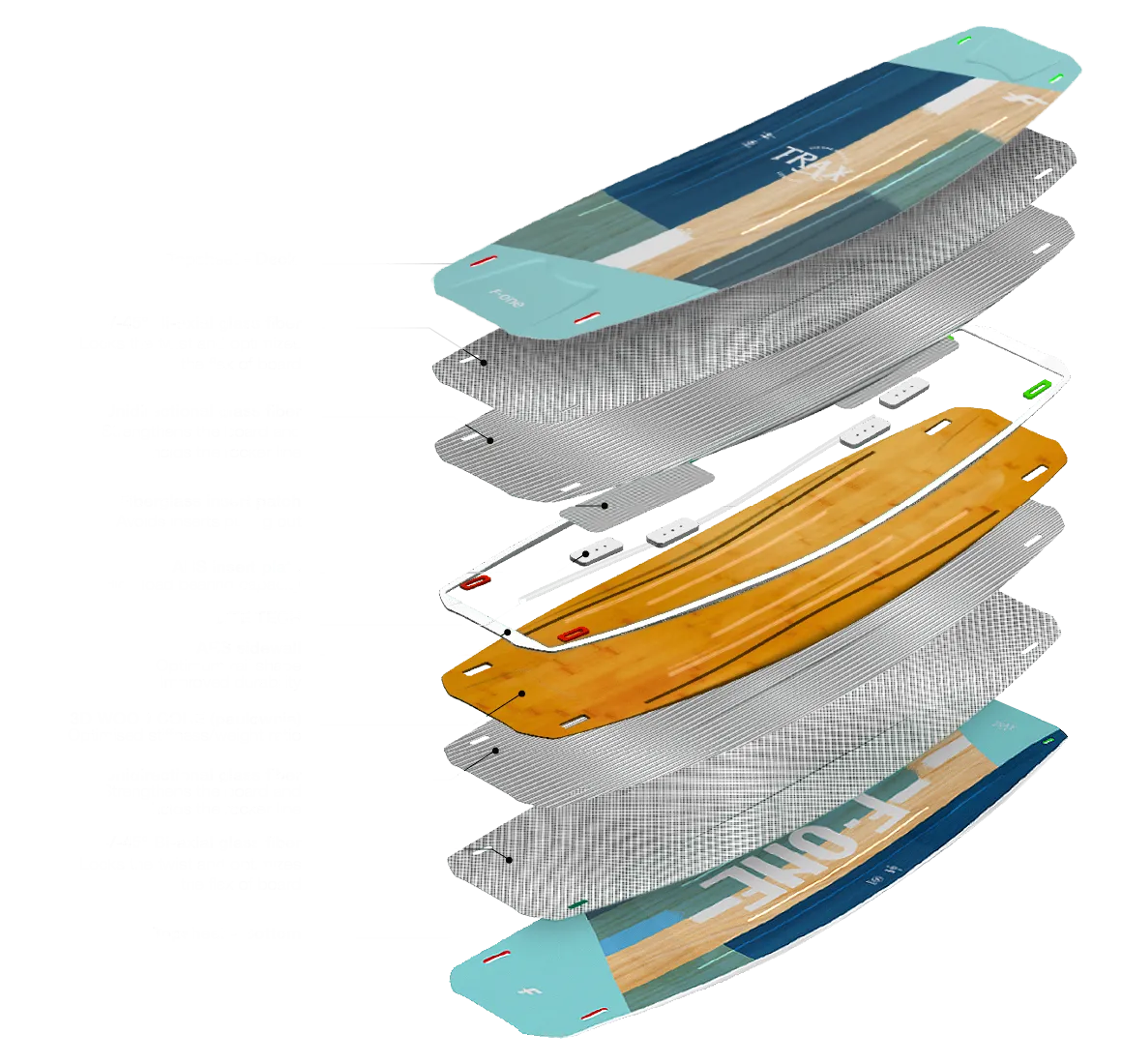 F-One Trax HRD Lite Tech Board Glacier 137x42